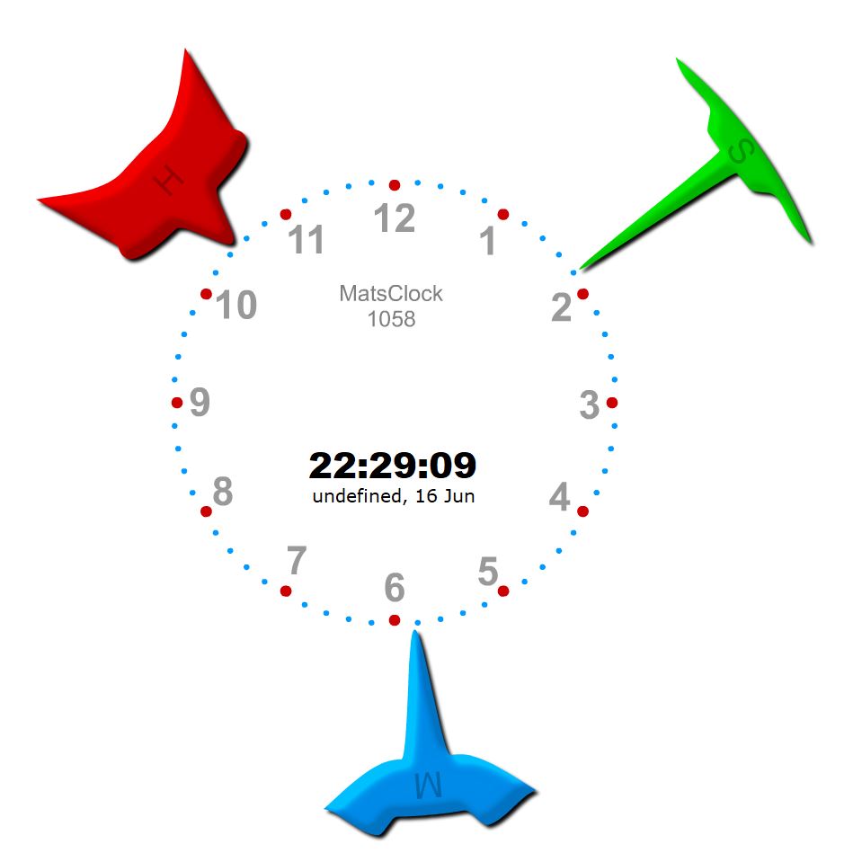 MatsClock 1058 Unusual PowerPoint Clock